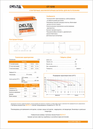 Аккумулятор для мототехники DELTA CT 1218 18Ач 270A прям. пол. 177x88x154 (YTX20-BS, YTX20H, YB16-B-CX, YB16-B, YB18-A)