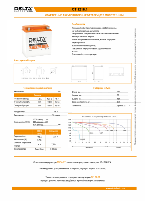Аккумулятор для мототехники DELTA CT 1216.1 16Ач 230A обр. пол. 151x88x164 (YTX16-BS, YB16B-A)