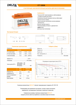 Аккумулятор для мототехники DELTA CT 12026 2Ач обр. пол. 114x49x86 (YTR4A-BS)