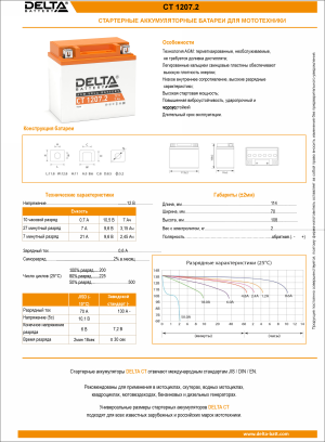 Аккумулятор для мототехники DELTA CT 1207.2 7Ач 130A обр. пол. 114x70x108 (YTX5L-BS, YTZ7S, YTZ6S)