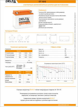 Аккумулятор для мототехники DELTA CT 1212 12Ач 180A прям. пол. 150x86x131 (YB12B-B2, YTX14-BS, YTX12-BS)