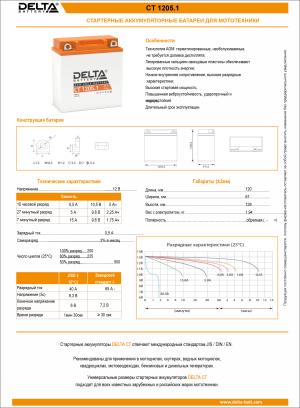 Аккумулятор для мототехники DELTA CT 1205.1 5Ач 65A обр. пол. 120x61x129 (YB5L-B, 12N5-3B)