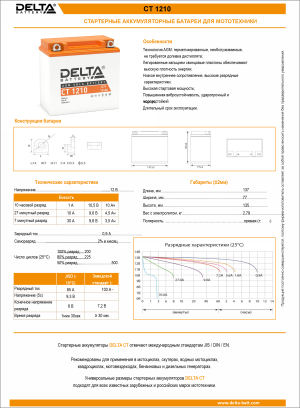 Аккумулятор для мототехники DELTA CT 1210 10Ач 100A прям. пол. 137x77x135 (YB9A-A, YB9-B, 12N9-4B-1)