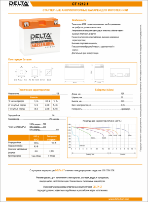 Аккумулятор для мототехники DELTA CT 1212.1 12Ач 155A прям. пол. 151x71x130 (YT12B-BS)