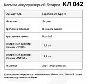 Клемма АКБ КЛ 042