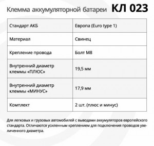 Клемма АКБ КЛ 023