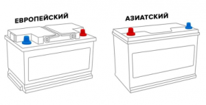Аккумулятор Topla EFB STOP & GO 6ст-60R обр. пол. 640A 242x175x190