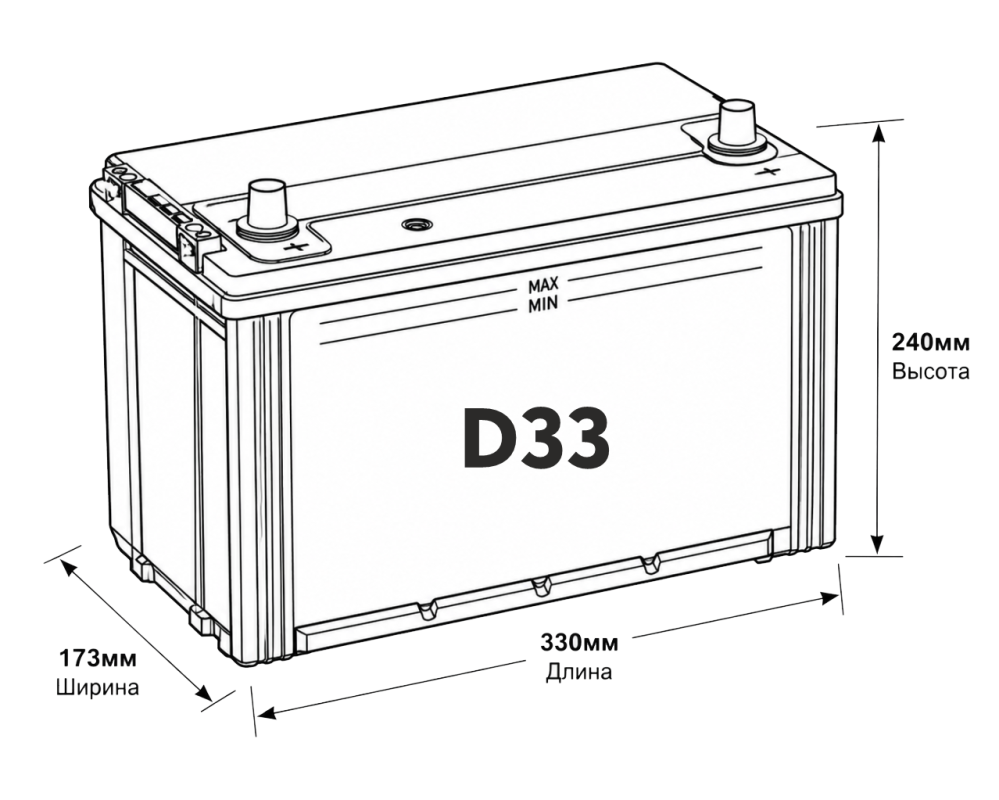 Аккумулятор AlphaLine SD+ plus 31S-1000 140 конус 1000A 330x173x240