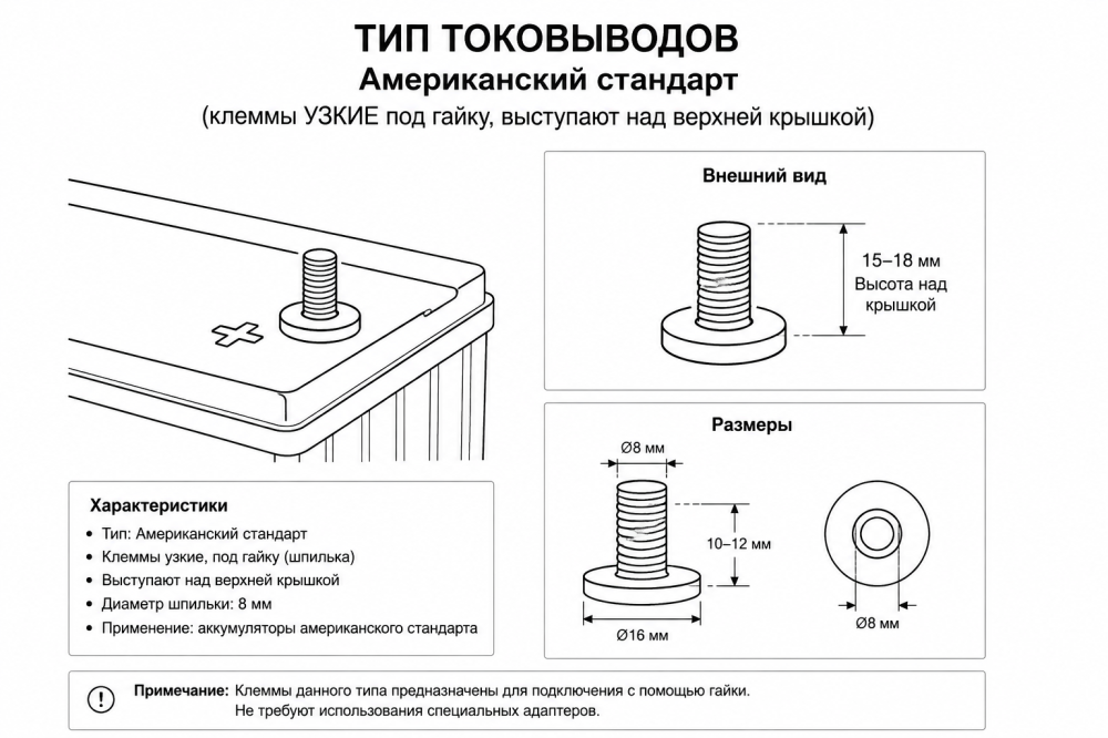Аккумулятор AlphaLine SD+ plus 31S-1000 140 конус 1000A 330x173x240