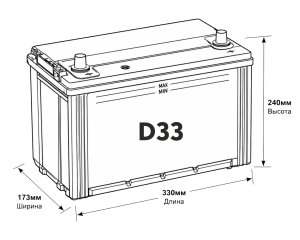 Аккумулятор AlphaLine SD+ plus 31S-1000 140 конус 1000A 330x173x240