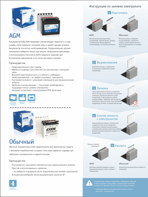 Аккумулятор для мототехники EXIDE AGM ETX14-BS 12Ач 200A прям. пол. 150x87x145 (YB14-BS, YTX14AH, YTX14AH-BS)
