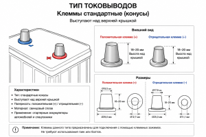 Аккумулятор DELKOR 135E41R 110 Ач прям. пол. 800A 402x175x228