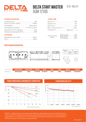 Аккумулятор DELTA START MASTER AGM 105 Ач 950А обр. пол. 393х175х190