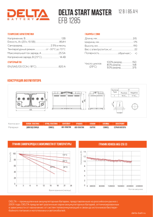 Аккумулятор DELTA EFB 85 Ач обр. пол. 820А 315x175x190