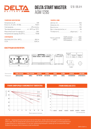 Аккумулятор DELTA START MASTER AGM 95 Ач 850А обр. пол. 353х175х190