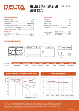 Аккумулятор DELTA START MASTER AGM 70 Ач 720А обр. пол. 278х175х190