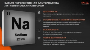 Аккумулятор натрий-ионный DELTA N 1207 7Ач 144А 150х86х94мм YUASA YTX7A; YTX7A-4; YTX7A-BS;