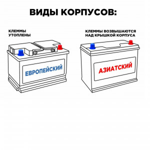 Аккумулятор AlphaLINE SD 65-850 85L 850A 288x190x192 (Американский корпус)