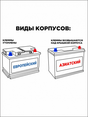 Аккумулятор RACER EFB (Kainar) 78 Ач обр. пол. 820A 278x175x190