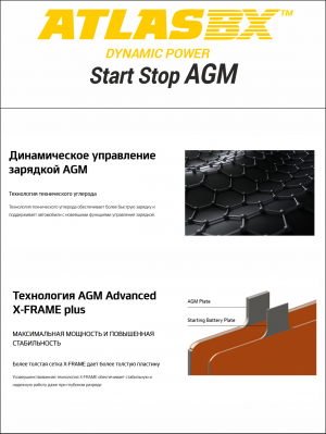 Аккумулятор ATLAS BX AGM L5 100 Ач обр. пол. 850A 353x175x190