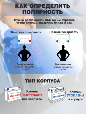 Аккумулятор Exide SF Sonic EFB 74 Ач прям. пол. 690А 278x175x190