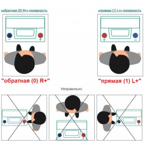 Аккумулятор BLIZZARO AGM L6 105 Ач 950A обр.пол. 393x175x190
