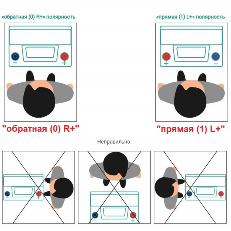Аккумулятор ZORG L2 62 Ач обр. пол. 550A 242x175x190