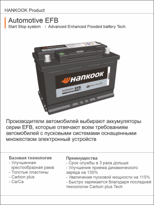 Аккумулятор HANKOOK EFB Start-Stop Q85 70 Ач обр. пол. 700A 232x173x220