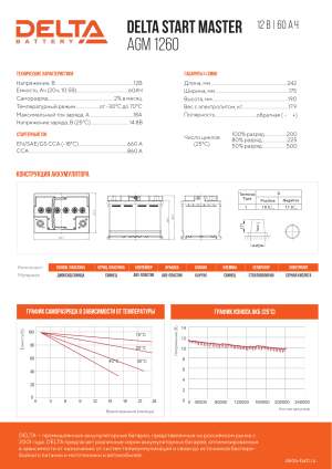 Аккумулятор DELTA START MASTER AGM 60 Ач 660А обр. пол. 242х175х190