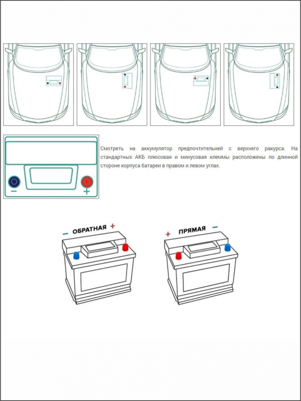 Аккумулятор Varta SLI F17 80 Ач обр. пол. 740A 315x175x175