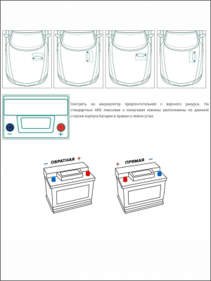 Аккумулятор Varta SLI E23 70 Ач обр. пол. 630A 261x175x220