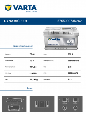 Аккумулятор Varta EFB E46 75 Ач обр. пол. низкий 730A 315x175x175 (New)