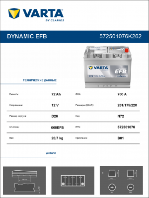 Аккумулятор Varta EFB N72 72 Ач обр. пол. 760A 261x175x220 (New)