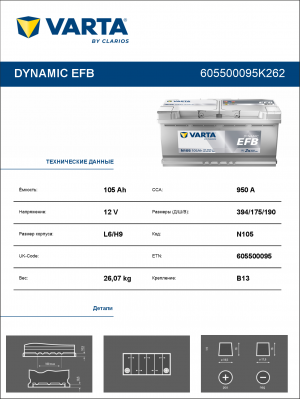 Аккумулятор Varta EFB N105 105 Ач обр. пол. 950A 394x175x190 (New)