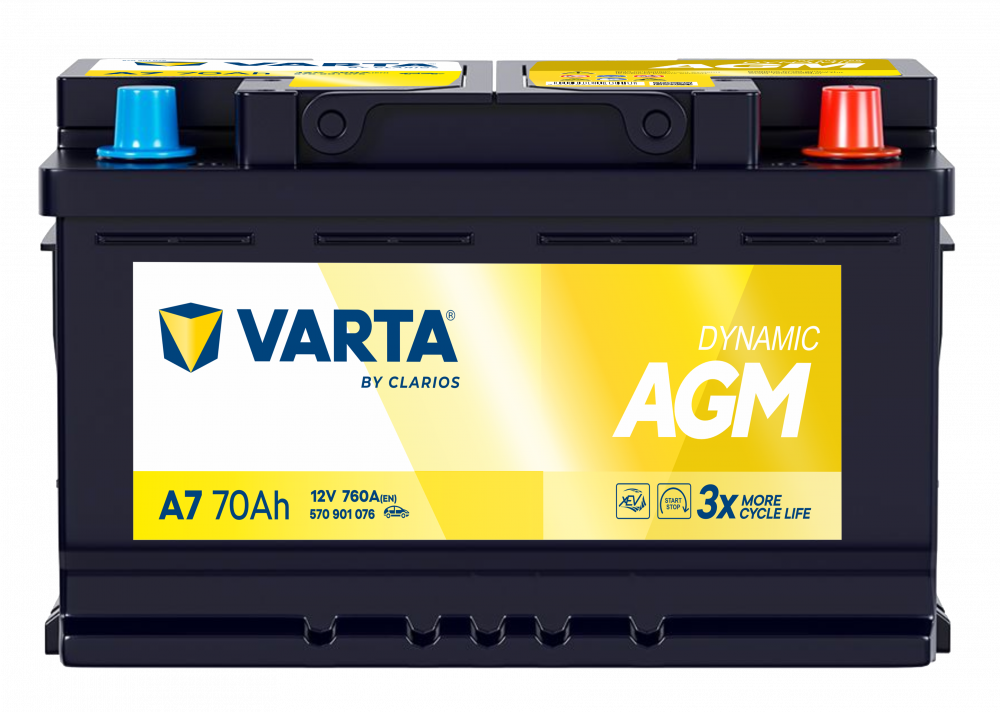 Аккумулятор VARTA DYNAMIC AGM А7 70Ач обр. пол. 760A 278x175x190