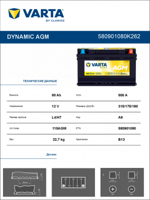 Аккумулятор VARTA DYNAMIC AGM А6 80Ач обр. пол. 800A 315x175x190