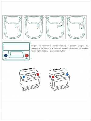 Аккумулятор VARTA DYNAMIC AGM А6 80Ач обр. пол. 800A 315x175x190
