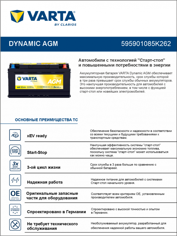 Аккумулятор VARTA DYNAMIC AGM А5 95Ач обр. пол. 850A 353x175x190 (595901085)