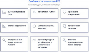 Аккумулятор ЗВЕРЬ EFB 240 Ач евро обр. пол. 1500А 518х274х237