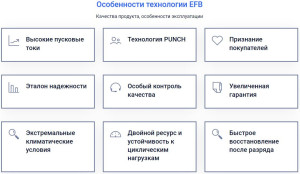 Аккумулятор RACER EFB (АКОМ) 110 Ач прям. пол. 1050A 353x175x190