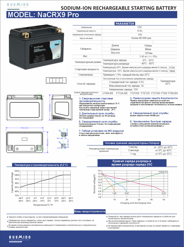 Аккумулятор BUSHIDO NaCRX9 Pro Натрий-ионный 9Ач 180A прям. пол. 150x86x107 UTX9-BS