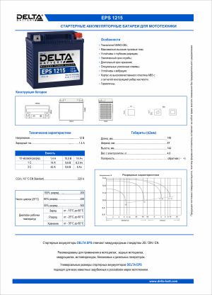 Аккумулятор для мототехники DELTA EPS 1215 14Ач 220A обр. пол. 150x85x147 (YTX14L-BS)