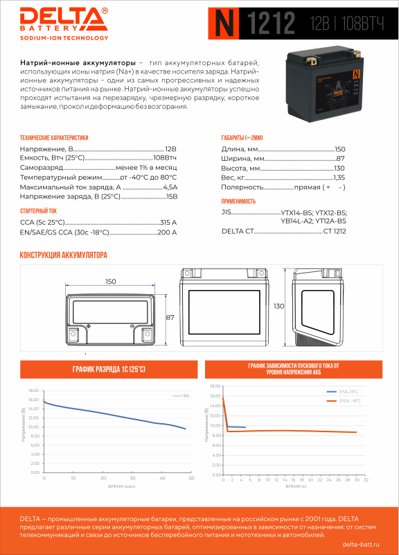 Аккумулятор для мототехники DELTA N 1212 9Ah 315A прям. пол. 150x87x130 (YTX14-BS; YTX12-BS; YB14L-A2; YT12A-BS)