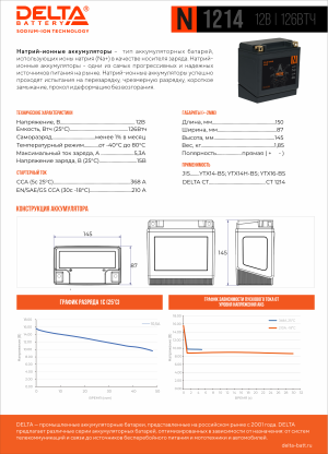 Аккумулятор для мототехники DELTA N 1214 10.5Ah 368A прям. пол. 150x87x145 (YTX14-BS; YTX14H-BS; YTX16-BS)